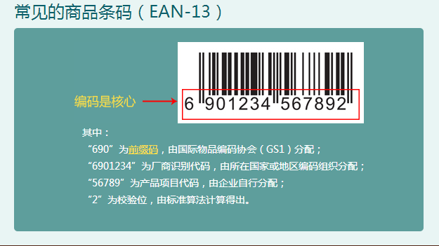 商品條碼怎么申請(qǐng)辦理?xiàng)l碼需要提供什么材料